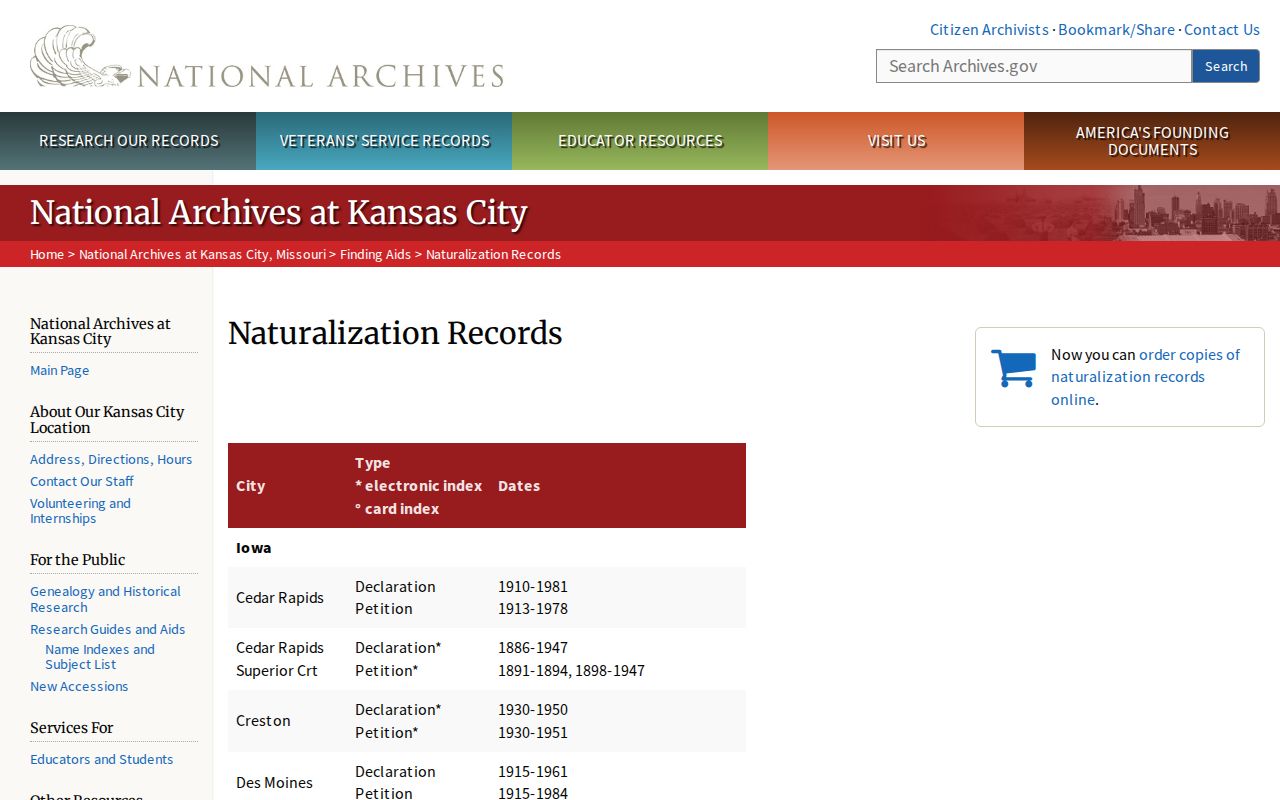 Florissant previous residents NARA St. Louis naturalization records